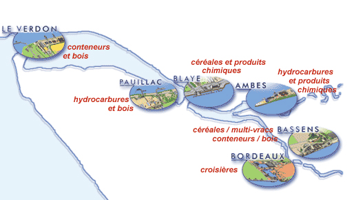 La zone d'intervention des Pilotes de la Gironde : Les ports de Bordeaux
